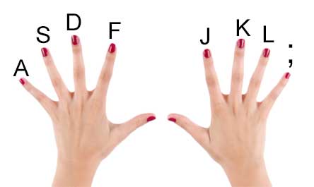 10 finger typing letters