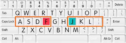 Touch Typing Basic Position